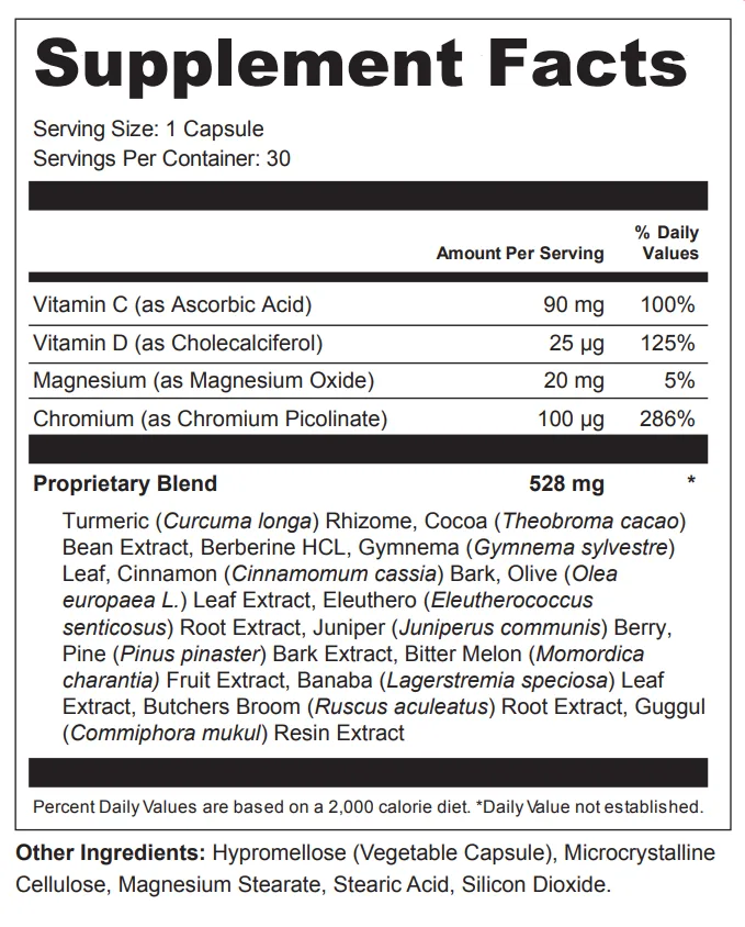 Blood Sugar Support ingredient image